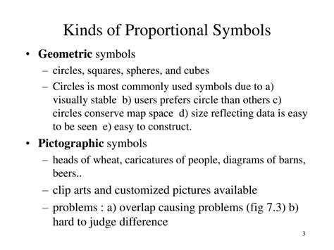 PPT - Chapter 7 Proportional Symbol Mapping - Slocum PowerPoint ...