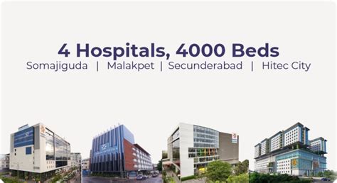 Best Hospital in Hyderabad | Multi Speciality Hospitals In Hyderabad ...