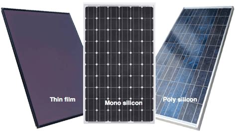 What are monocrystalline, polycrystalline and thin film solar panels ...