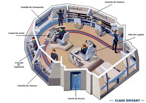 Star Trek Starships Bridges Interiors Schematics Blueprints