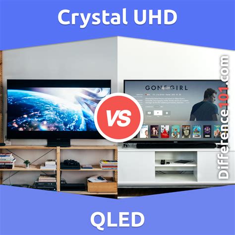 Crystal UHD QLED OLED: What's The Difference Between, 49% OFF