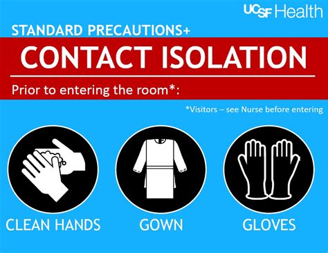 Contact Isolation Sign | UCSF Health Hospital Epidemiology and ...