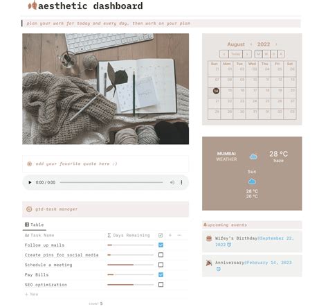 6 Best Notion Dashboard Templates To Organize Your Workspace - notionzen