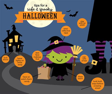 Halloween Safety Tips | KQXY-FM