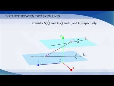 11-5-1 3D - Distance Betweens Skew Lines - YouTube