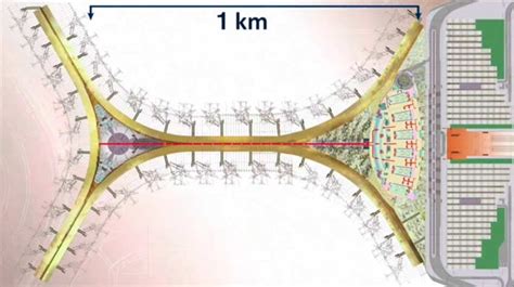 Jeddah Airport Terminal Map | Images and Photos finder