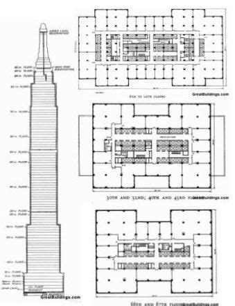 Pin by Marcos Leon on Construcción | Empire state building, Floor plans ...