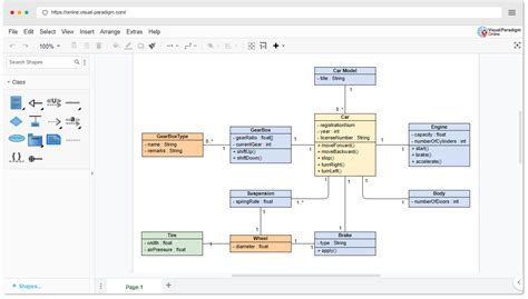 What are the six types of relationships in UML class diagrams? - Visual ...