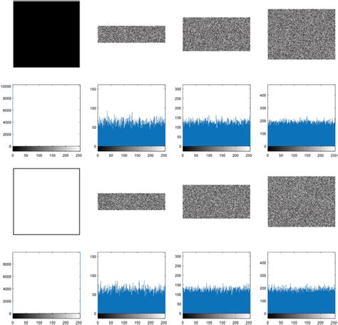 Compressed sensing | PLOS ONE