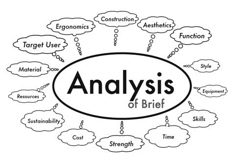 The Origin and Meaning of the Word 'Analysis - U speak Greek