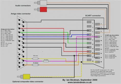 Hdmi Pinout Audio Wiring Diagram