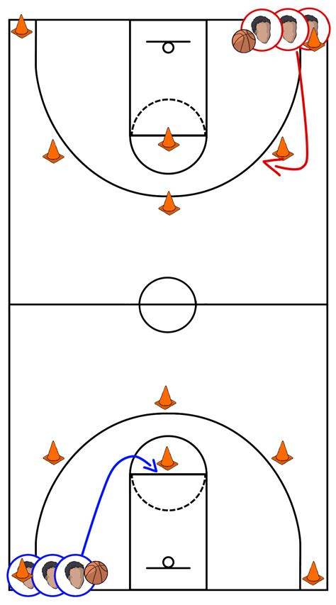 Basketball Drills For Kids Age 6-12 | Fun Ways to Teach the Fundamentals