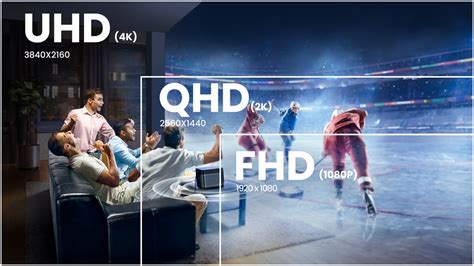 FHD vs QHD vs UHD: Picking the Right Display Resolution