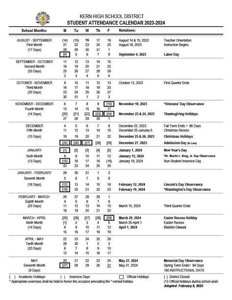 Kern High School District Calendar 2024-2025 [ACademic Calendar]