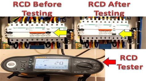 RCD Testing | How to check Residual Current Device | Fluke ...