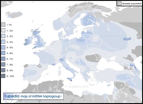 Haplogroups N1a & I (mtDNA) - Eupedia