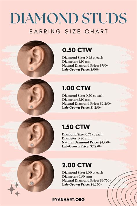 Millimeter Chart Actual Size