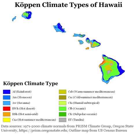 File:Köppen Climate Types Hawaii.png - Wikimedia Commons