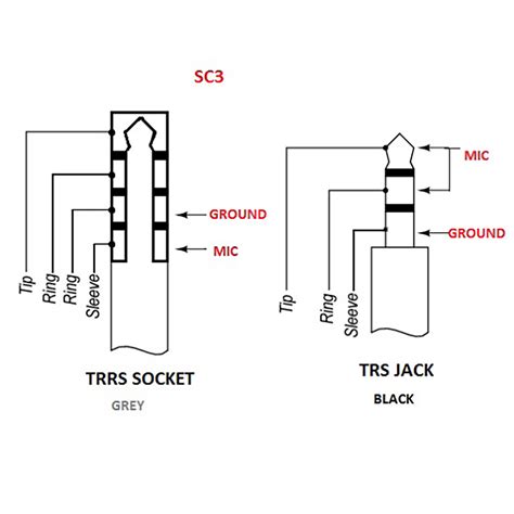 audio - How to convert a mic with 4 pole to 3 pole - Electrical ...