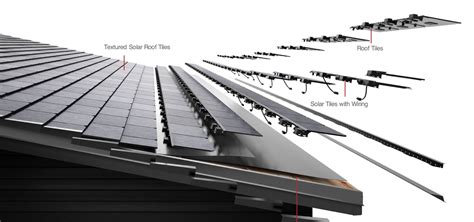 Tesla Roof Tiles | Solar Roof Tesla - New Jersey Solar Tech