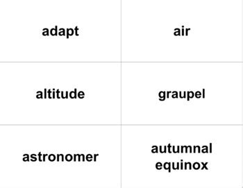 Geography Terms Cards by Courtney Schrader | TPT