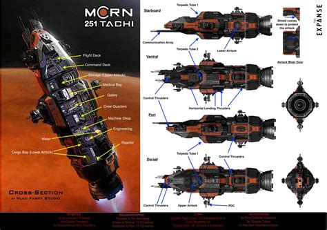 PsycheDump | The expanse ships, The expanse, Starship concept