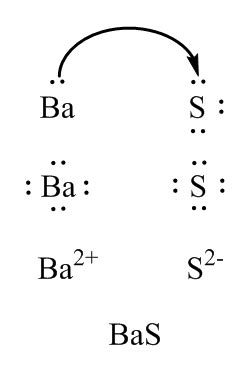 Barium Lewis Dot Structure