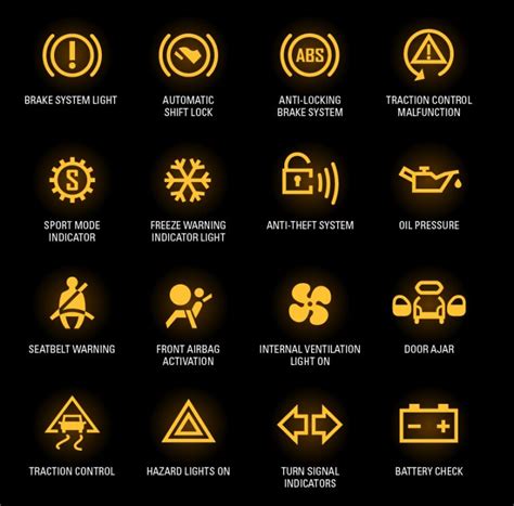 Reasons Why Brake System Warning Light Is On - Student Lesson