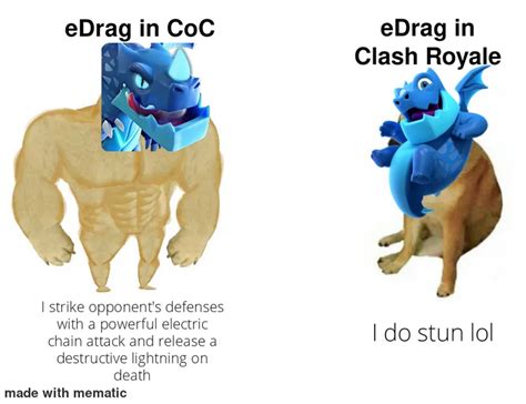 memes i stole from r/clashroyale part 2: The Complicated Route | Fandom