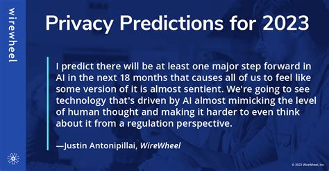 Privacy Predictions for 2023 | WireWheel