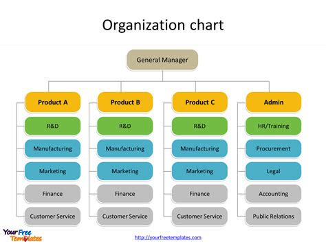 Hierarchy Powerpoint Template