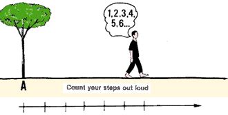 2. Measuring Horizontal Distances