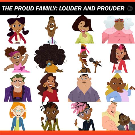 The Proud Family Characters