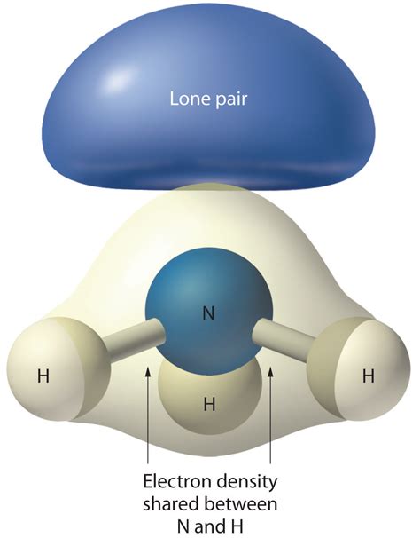 Predicting the Geometry of Molecules and Polyatomic Ions