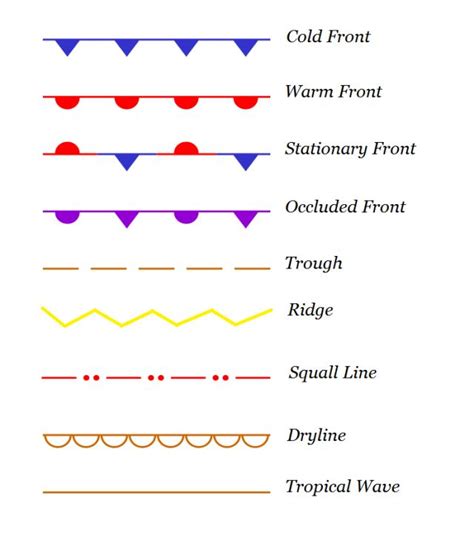 Can You Read a Weather Map? | Teaching weather, Weather map, Weather ...