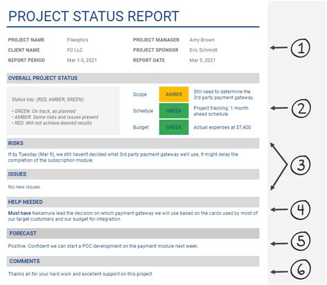 Project Status Report Template in Google Sheets and BI Tools | Coupler ...