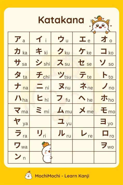 Free Katakana Chart for Learning Japanese