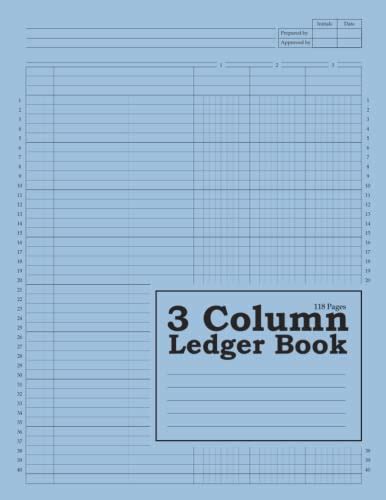 3 Column Ledger Book for Bookkeeping, Accounting Ledger Journal for ...