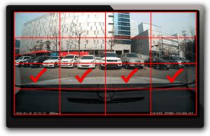 Best Dash Cams With Parking Mode 2024: A Complete Guide