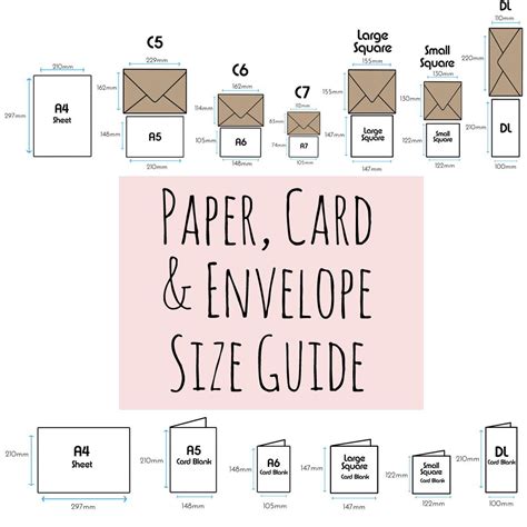 A Size Guide for Our Card, Envelope and Paper Supplies | Card envelopes ...