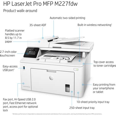 HP LaserJet Pro M227fdw Wireless Laser Multifunction Printer ...