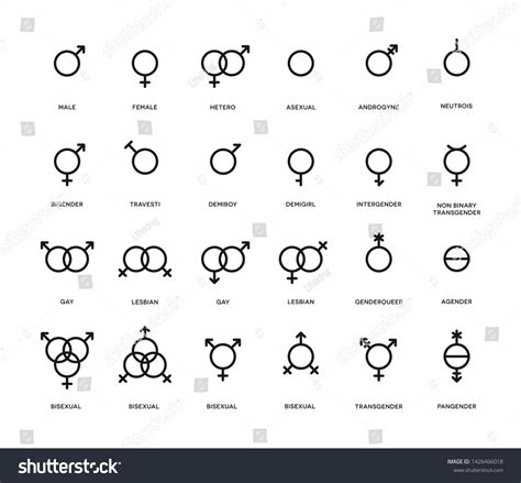 Gender Symbols Set Sexual Orientation Icons Stock Vector (Royalty Free ...