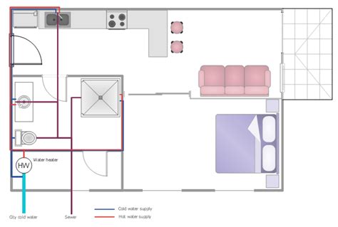 House tap water supply | Cafe water supply | Flat plumbing plan | Tap Water