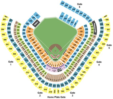 Seating Chart Los Angeles Angels Stadium | Brokeasshome.com