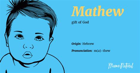 Mathew Name Meaning, Origin, Popularity, Boy Names Like Mathew - Mama ...