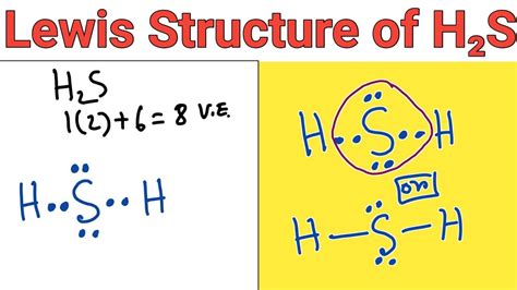 Lewis structure of H2S (Hydrogen sulphide) - YouTube