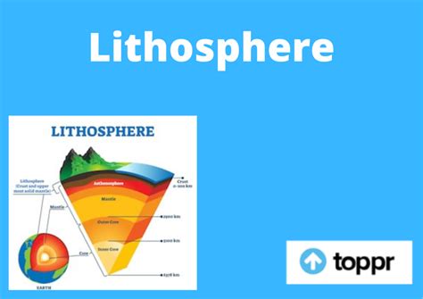 Lithosphere: Introduction, Types of Lithosphere, Examples