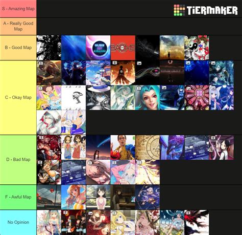 osu! most played maps Tier List (Community Rankings) - TierMaker