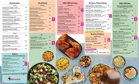 Nando's Menu, Menu for Nando's, Connaught Place (CP), Central Delhi ...