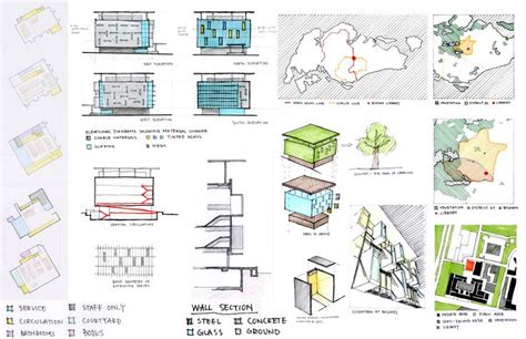 First 20 Diagrams. Library Study Diagrams. Bishan Public Library ...